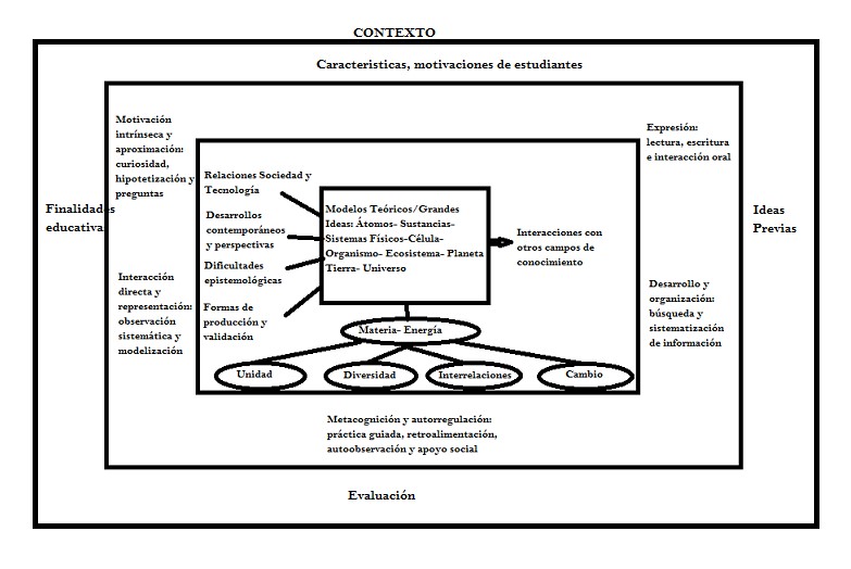 cuadro1-cn